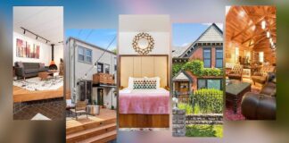 Гід Airbnb в Міннеаполісі: від лофтів в Норт-Луп до заміських будинків біля озера