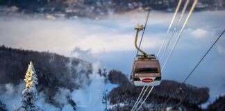 Ikon Pass 2026-2027: Що Потрібно Знати Лижникам