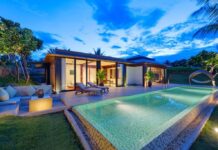 Глобальні подорожі та авіація: ключові оновлення – ризики, можливості та навантаження на систему