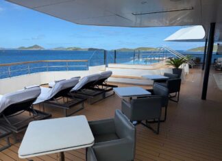 Ritz-Carlton Yacht Collection и Marriott Bonvoy: Глубокий анализ баллов и элитных привилегий