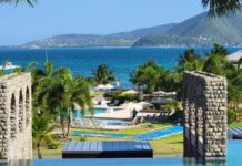 Бізнес-карта Hyatt Тепер Пропонує Рекордний Бонус в 80 000 балів