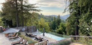 Зміни в Таблиці Нагород Hyatt: Бронюйте Зараз, Поки Вартість Балів Не Зросла