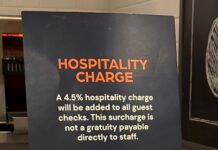 Прихована математика аеропортового харчування: чому надбавки витісняють підвищення цін