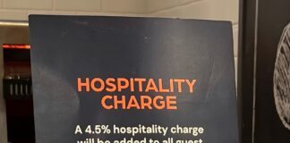 Прихована математика аеропортового харчування: чому надбавки витісняють підвищення цін